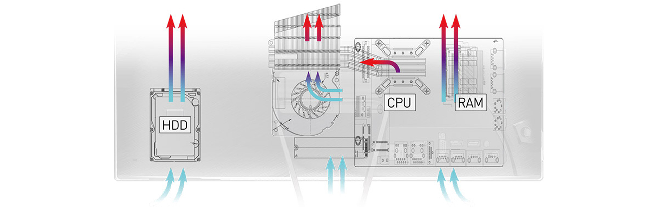 MSI Computer